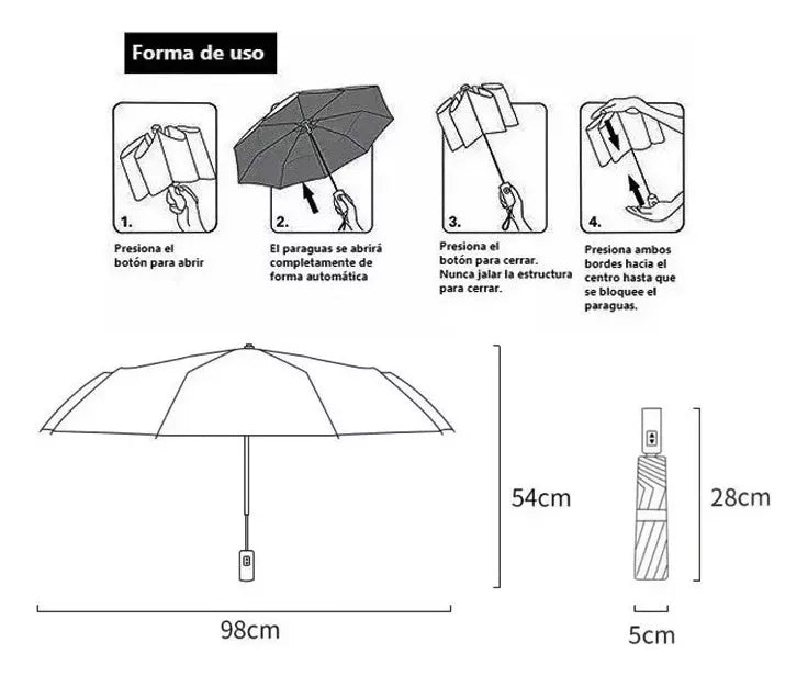 Combo Exclusivo: Sombrillas 2 x 1