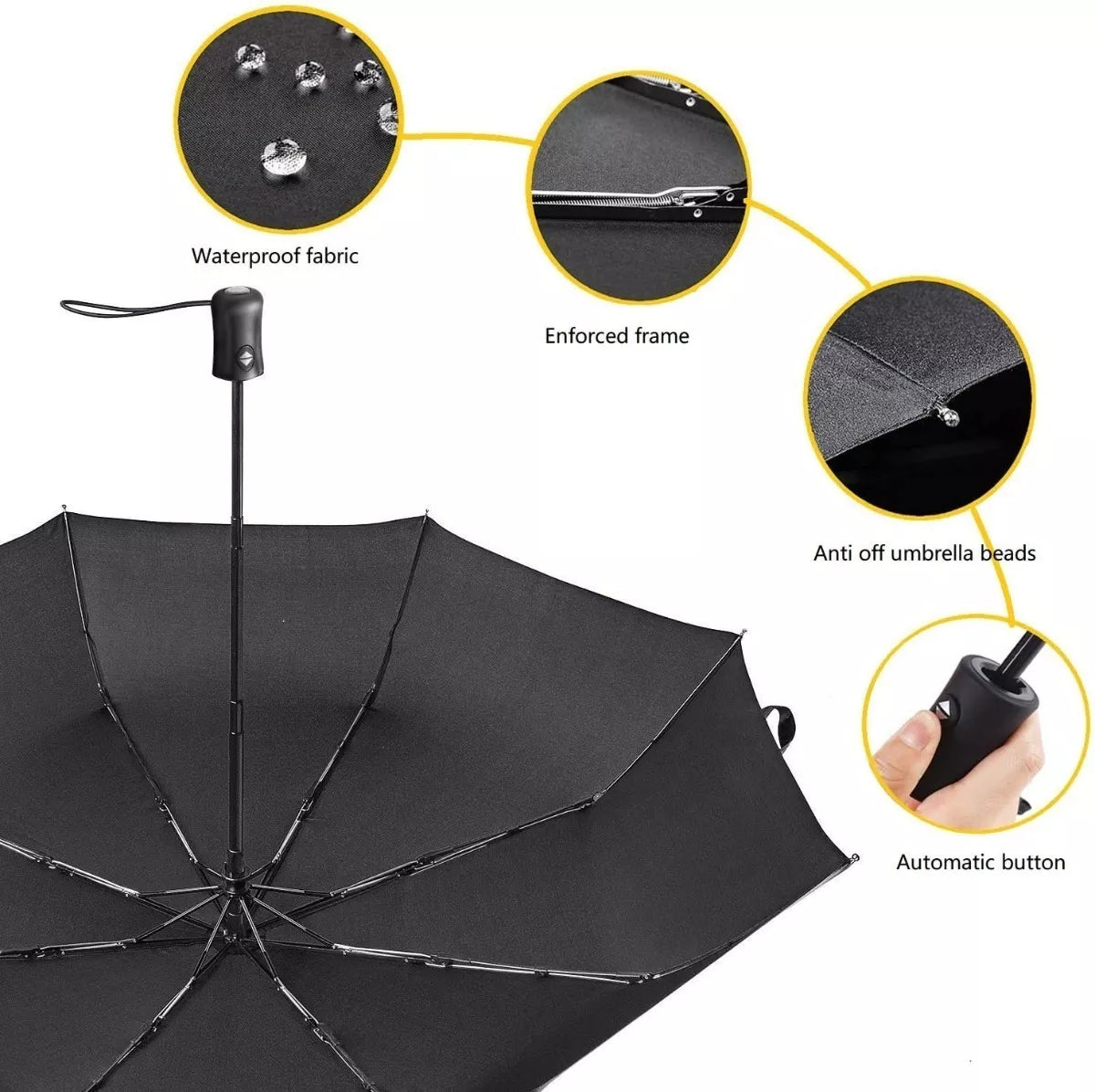 Combo Ahorro: Sombrillas 2x1