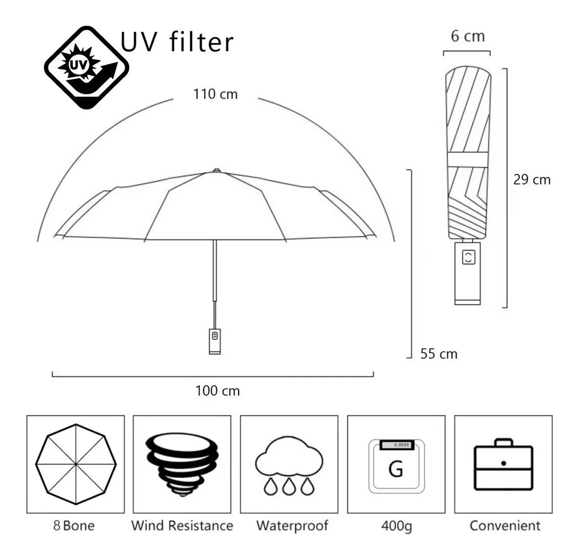 Combo Ahorro: Sombrillas 2x1